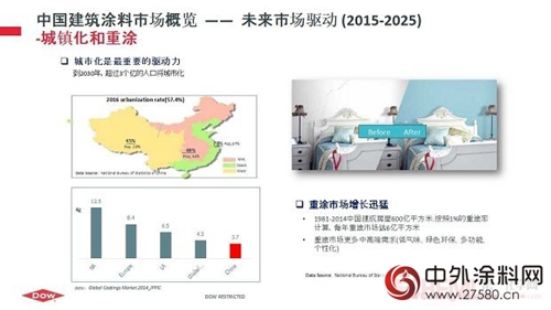 夏兰艳：中国建筑材料市场概览"
125253"