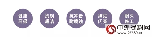多乐士专业发布车库焕新服务五大系列