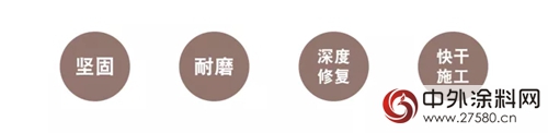 多乐士专业发布车库焕新服务五大系列