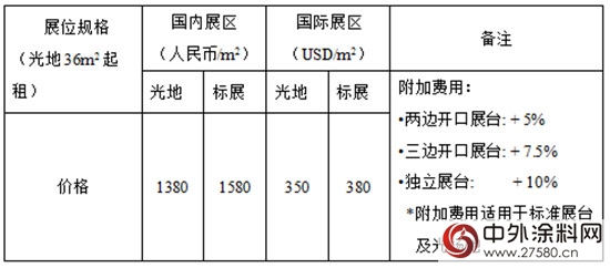 2018中国国际涂料博览会暨第十九届中国国际涂料展览会"126011"