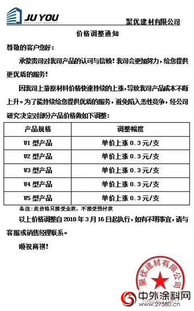 金哥尔、聚优、拓岳、三泰、固诺等多家原材料涨价！