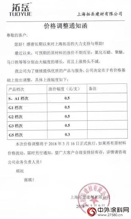 金哥尔、聚优、拓岳、三泰、固诺等多家原材料涨价！