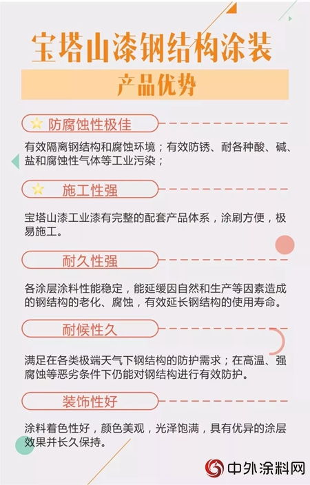 百“涂”成“钢”！宝塔山漆铝电行业钢结构的制胜秘密