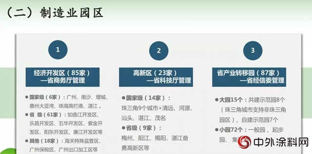 环保及化工政策宣讲暨广东省园区招商对接会在广州举行