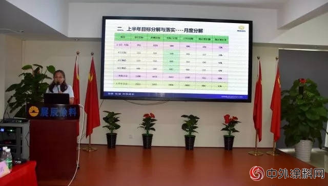 展辰深圳公司2018年上半年销售目标达成落实会议顺利召开
