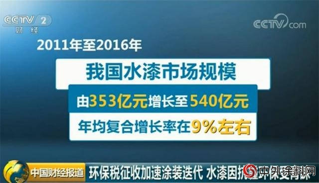 福州市场水漆势头正猛 晨阳水漆20年国漆计划更近一步"
127961"