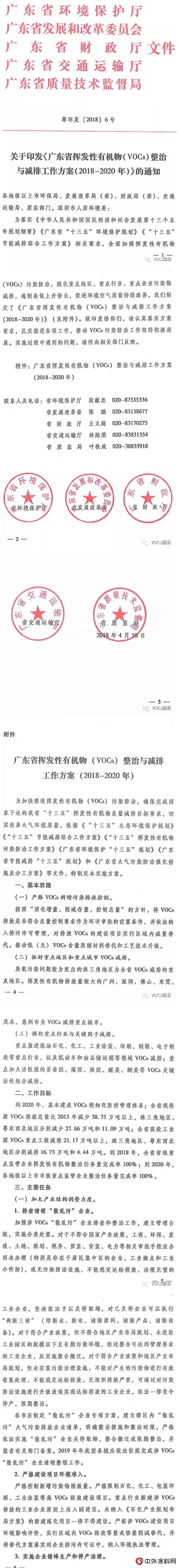 广东五部门印发《挥发性有机物(VOCs)整治与减排工作方案》(2018-2020年)