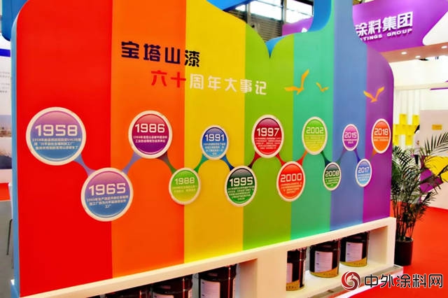 宝塔山漆参加2018中国国际涂料博览会"
128435"