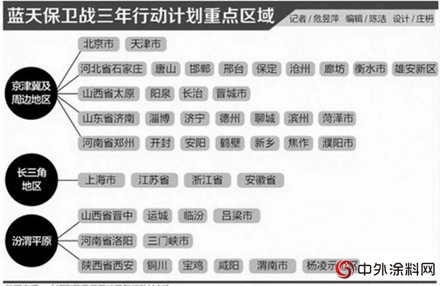 实力不是盖的 晨阳水漆再度荣膺“十大涂料品牌”"128726"