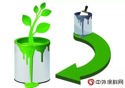 全球首创气干性自交联水性树脂，为ofo小黄车车体等提供解决方案