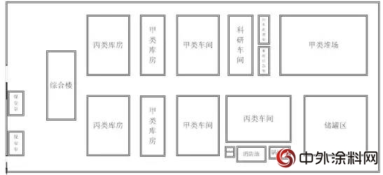 颠覆：共享涂料工厂来了！"129153"