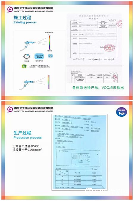 粉末涂料与生态环保研讨会在京召开