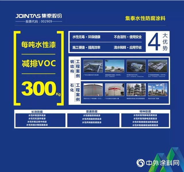 立足水性漆——集泰股份的转型发展之路