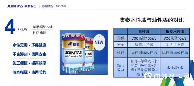 立足水性漆——集泰股份的转型发展之路