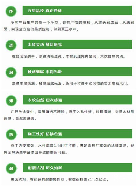 美涂士家具漆【净味世家木门系列涂装】重磅上市！