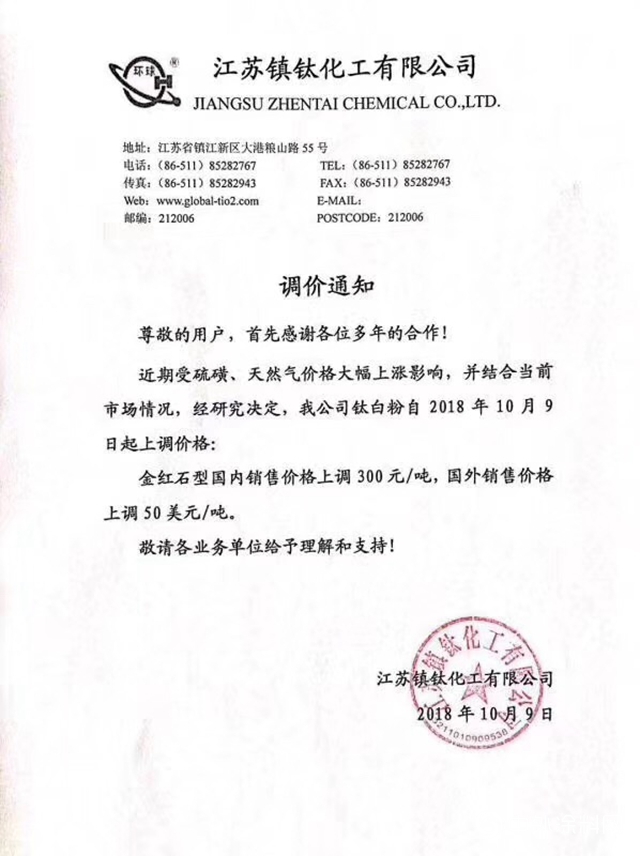 再迎钛白粉涨价潮！东佳、道恩等多家钛企公布调价通知