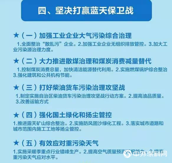 新疆出台污染防治攻坚战实施方案,加强工业企业大气污染综合治理！"
130114"