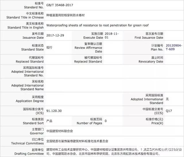 就是今天！防水领域4项新国标正式实施