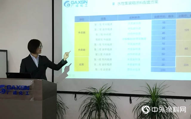 广成化工与巴德富集团蓝德堡实业达成战略合作