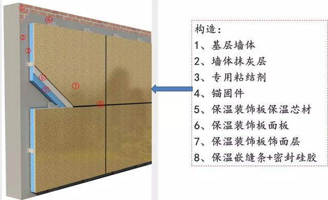 美涂士：美筑宝实至名归，建筑保温装饰行业大有可为"130800"