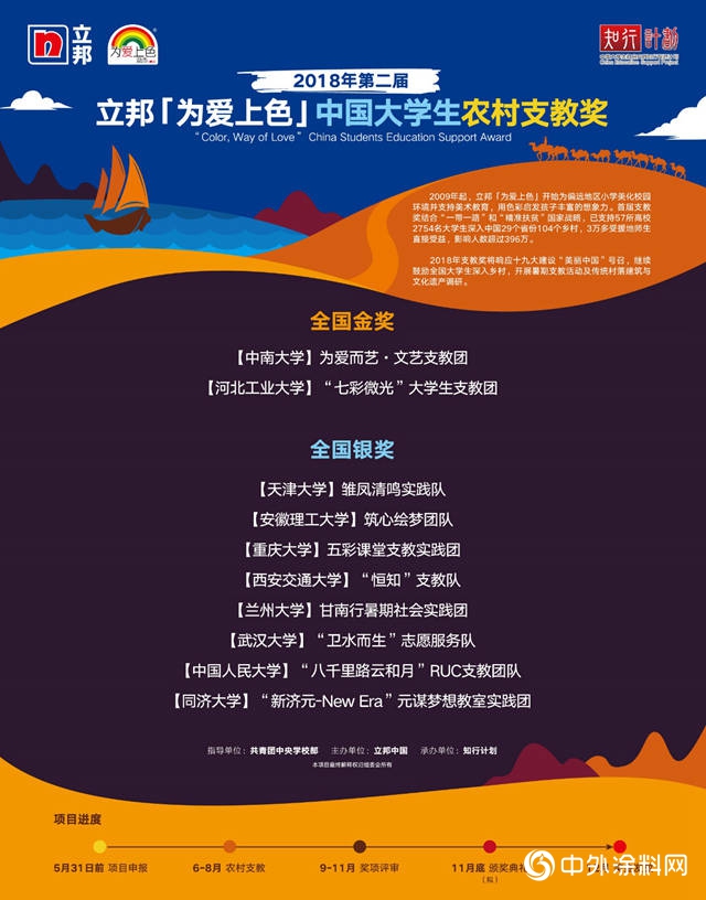 “爱的力量”第二届立邦「为爱上色」中国大学生农村支教奖颁奖典礼举行"130916"
