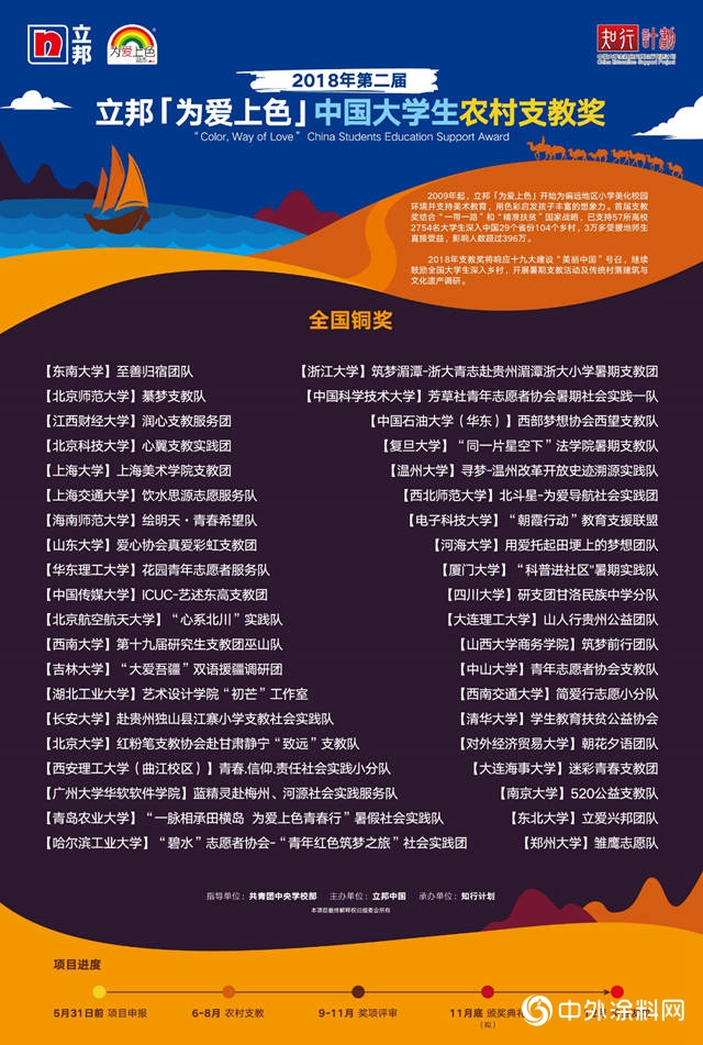 “爱的力量”第二届立邦「为爱上色」中国大学生农村支教奖颁奖典礼举行"130916"