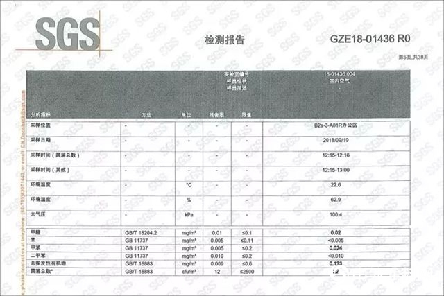 立邦工程助力打造华为研发、办公及员工住宅三大空间整体涂装方案