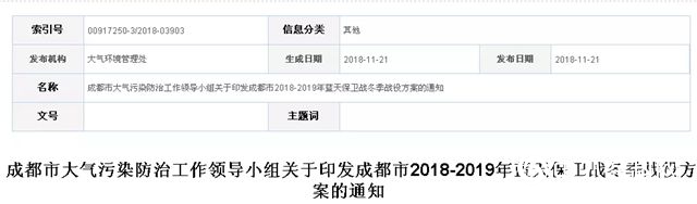 成都限制引进、新、改和扩建涉及有机溶剂使用和VOCs排放的低固份油性涂料生产项目！