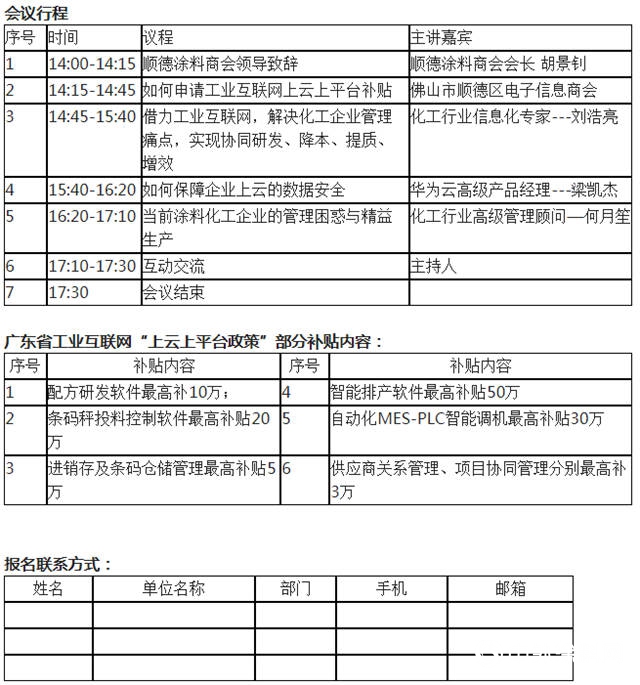 工业互联网补贴政策宣讲（顺德站） ---暨探讨精细化工企业管理痛点与数字化转型"
131138"