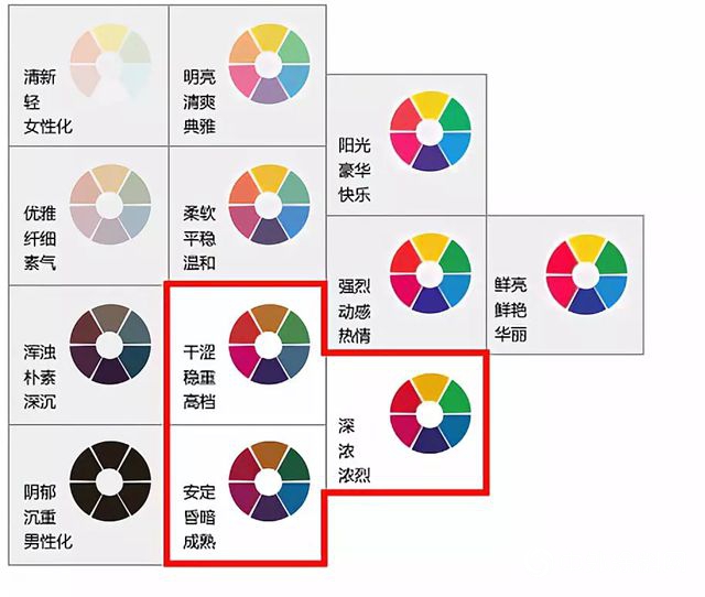 立邦工程设计中心解析2018地下停车场色彩流行风格"131333"