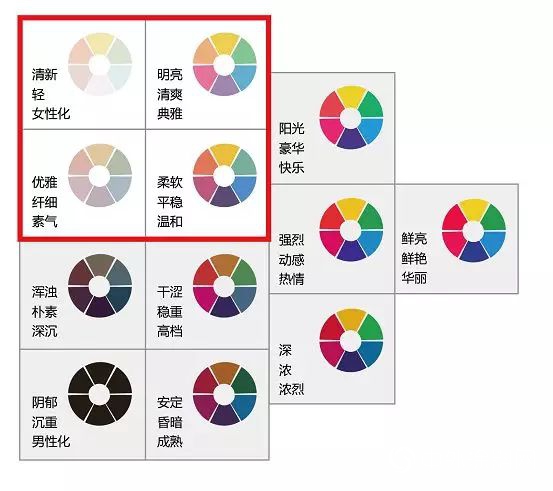 立邦工程设计中心解析2018地下停车场色彩流行风格"131333"