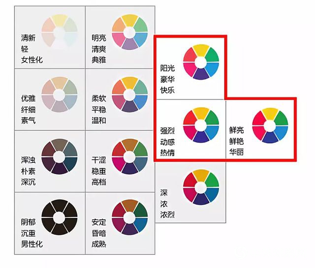 立邦工程设计中心解析2018地下停车场色彩流行风格"131333"