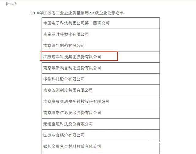 冠军集团成功入围”2018年江苏省质量信用评价AA级企业”"131414"