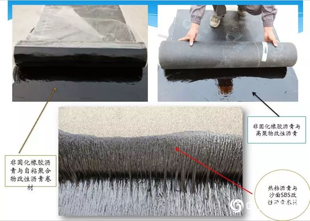 一起见证非固化沥青涂料与卷材复合防水系统的魅力