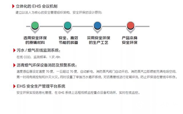 东方雨虹申报两类产品获“绿色产品认证”"131629"