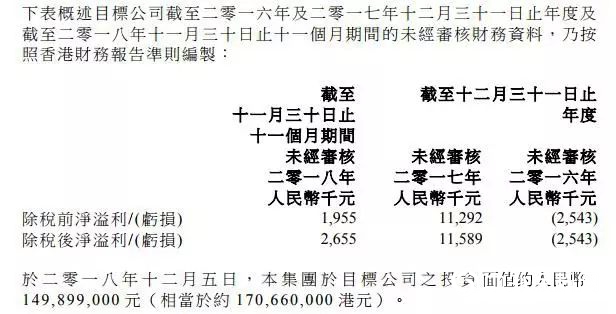 搬厂还是卖厂？ 紫荆花母公司叶氏化工2.7亿出售青浦厂房"131810"