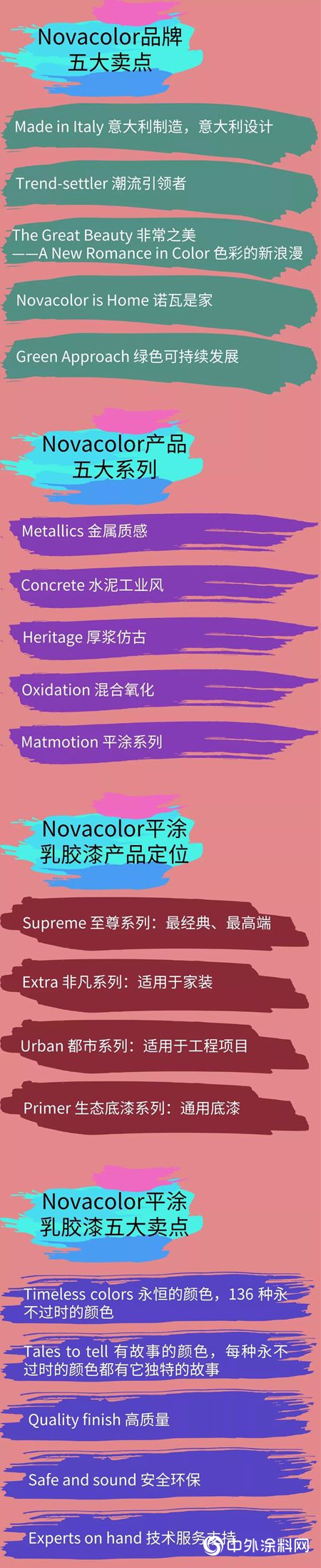 巴德士聚力Novacolor艺术漆，新征程，大未来！