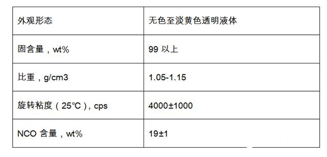 广东聚盈化工荣获两款水性固化剂专利证书