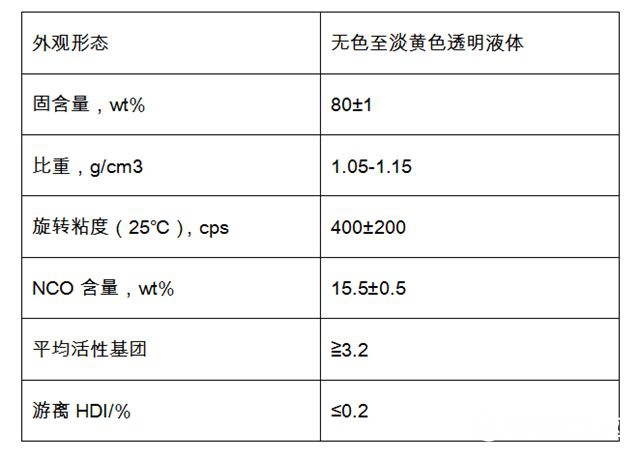 广东聚盈化工荣获两款水性固化剂专利证书