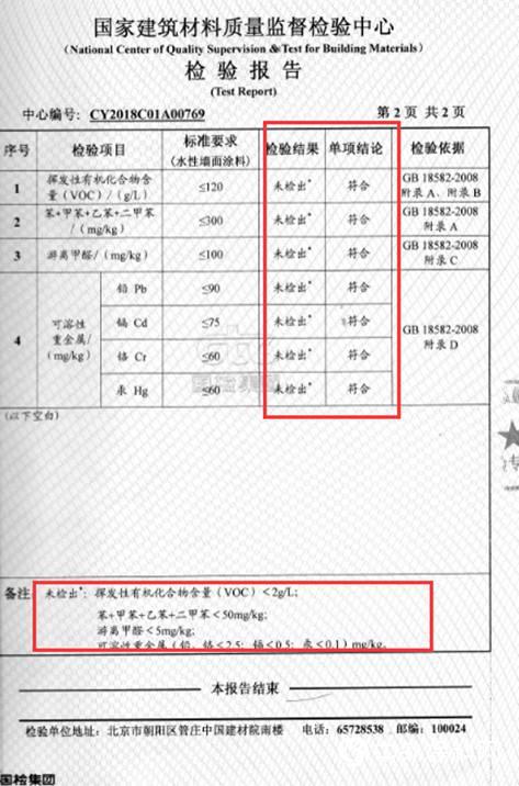 芬琳漆通过国家建筑材料质量检验中心抽查检验"133003"