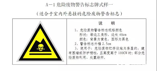 警惕！新固废法即将出台，100万罚款与强制关停将成常态！