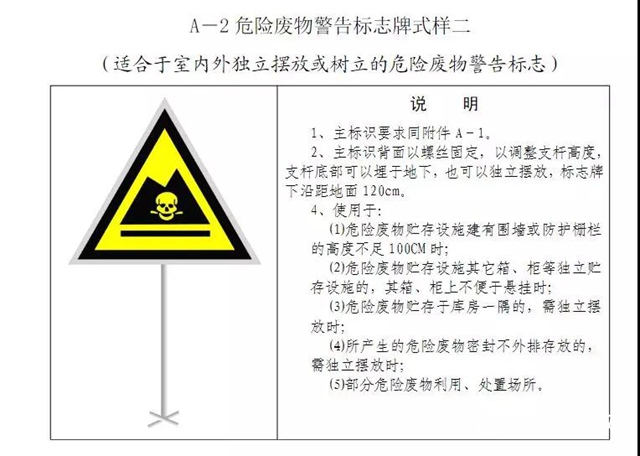 警惕！新固废法即将出台，100万罚款与强制关停将成常态！