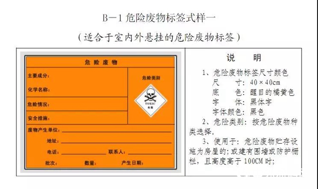 警惕！新固废法即将出台，100万罚款与强制关停将成常态！