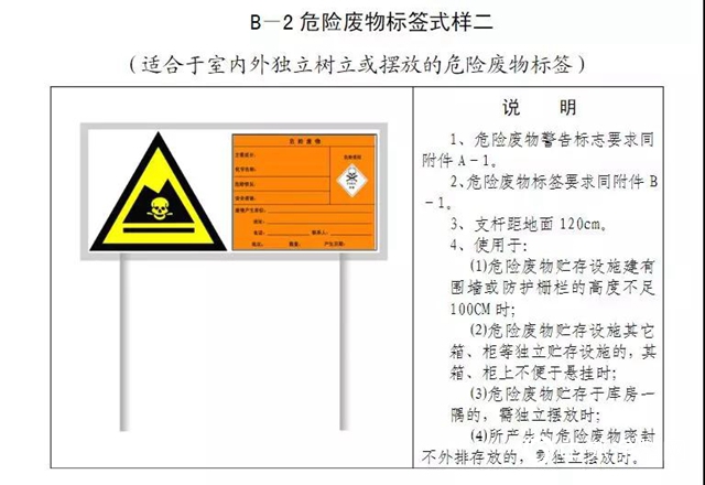 警惕！新固废法即将出台，100万罚款与强制关停将成常态！