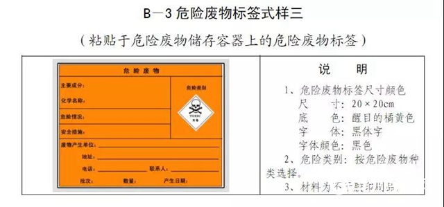 警惕！新固废法即将出台，100万罚款与强制关停将成常态！