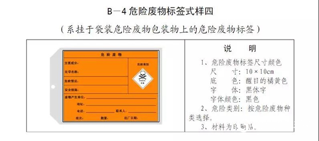 警惕！新固废法即将出台，100万罚款与强制关停将成常态！