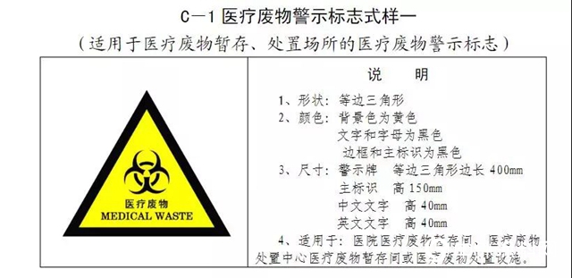 警惕！新固废法即将出台，100万罚款与强制关停将成常态！