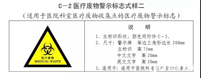 警惕！新固废法即将出台，100万罚款与强制关停将成常态！