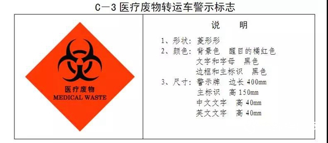 警惕！新固废法即将出台，100万罚款与强制关停将成常态！