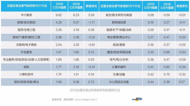 裁人挖人换人走人，都是为了涂料企业大有作为